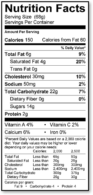 birthday chip bag nutrition facts png Birthday chip cake frozen mint
yogurt greek chocolate ice cream fat