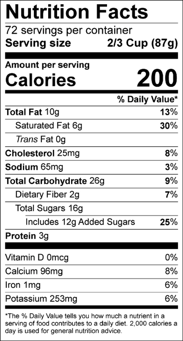 Death by Chocolate Nutrition Label