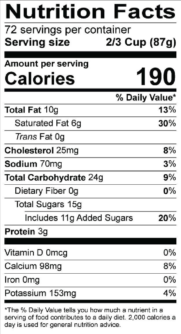 Party Animal Nutrition Label