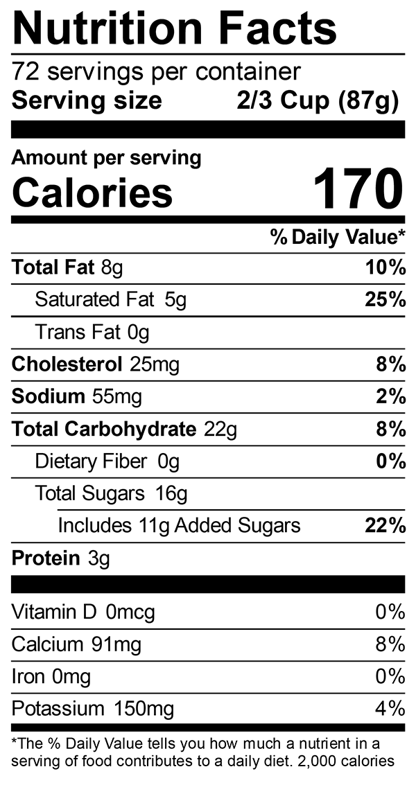 Strawberry Nutrition Label